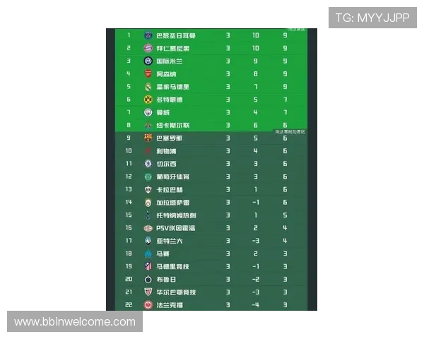 意甲打欧冠球队名单及历史战绩